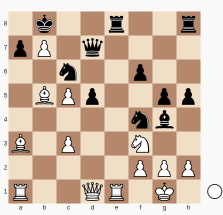 qual é a melhor sequencia?