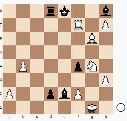 Jogam as Brancas e Ganham – 3rk2b/5R1P/6B1/8/1P3pN1/7P/P2pbP2/6K1