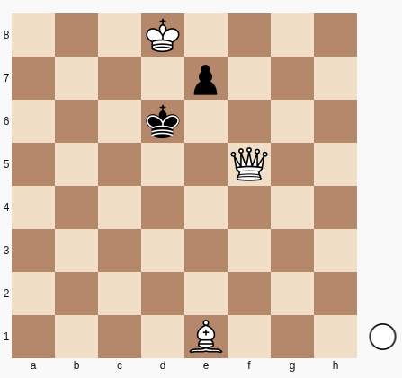 Jogam as Brancas, 3K4/4p3/3k4/5Q2/8/8/8/4B3 Mate em 2