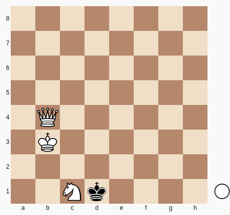 Jogam as Brancas, 8/8/8/8/1Q6/1K6/8/2Nk4 Mate em 2